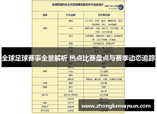 全球足球赛事全景解析 热点比赛盘点与赛季动态追踪