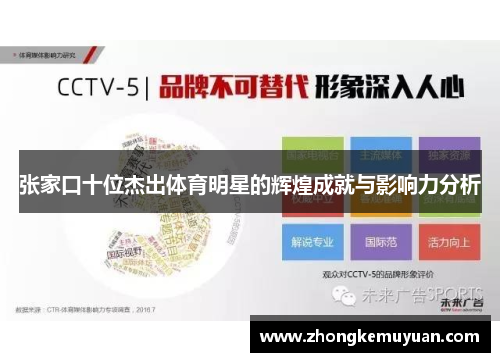 张家口十位杰出体育明星的辉煌成就与影响力分析