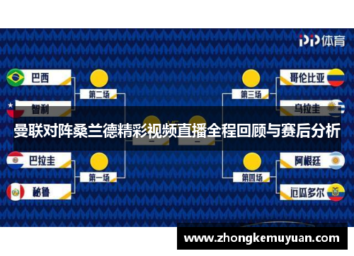 曼联对阵桑兰德精彩视频直播全程回顾与赛后分析