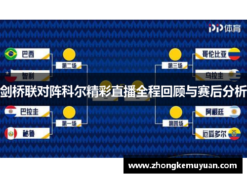 剑桥联对阵科尔精彩直播全程回顾与赛后分析