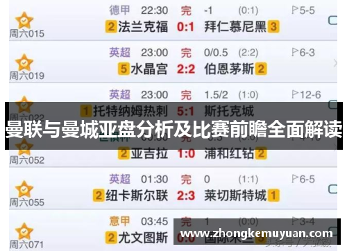 曼联与曼城亚盘分析及比赛前瞻全面解读