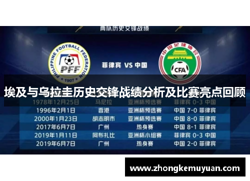 埃及与乌拉圭历史交锋战绩分析及比赛亮点回顾